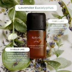 Refresh Aroma Kit