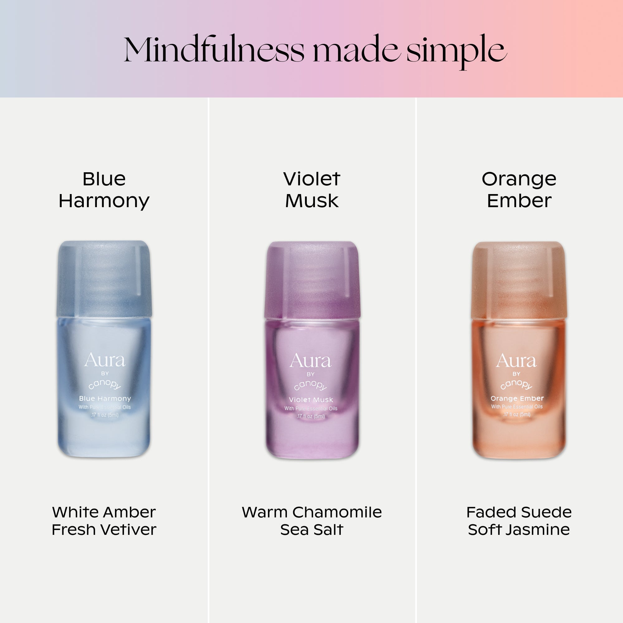 Aura Aroma Kit