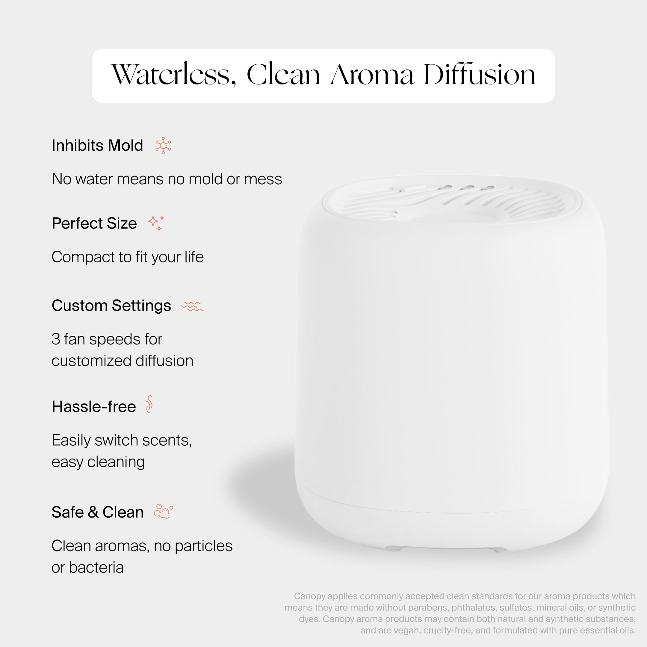 Aroma Diffuser