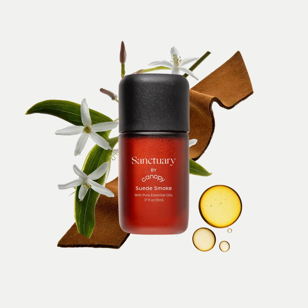 Encore Aroma Kit