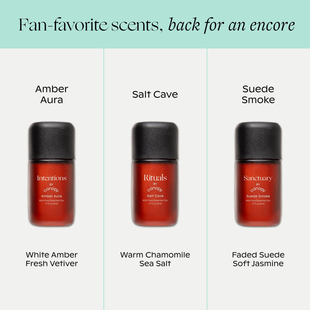 Encore Aroma Kit