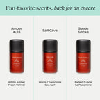 Encore Aroma Kit