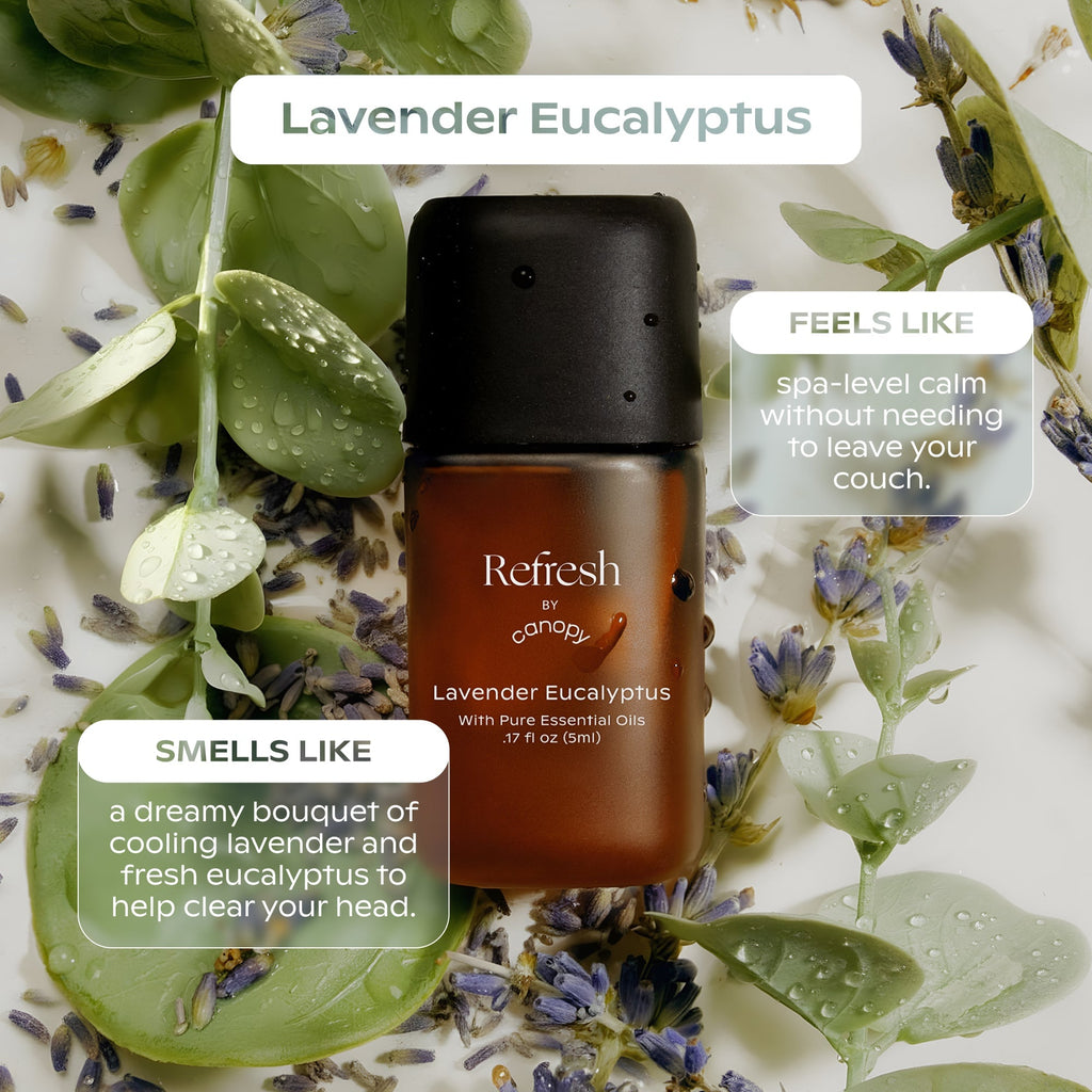 Refresh Aroma Kit