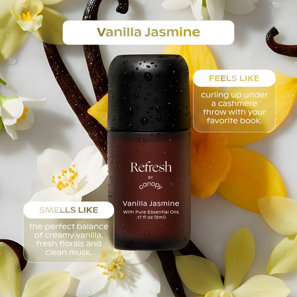 Refresh Aroma Kit