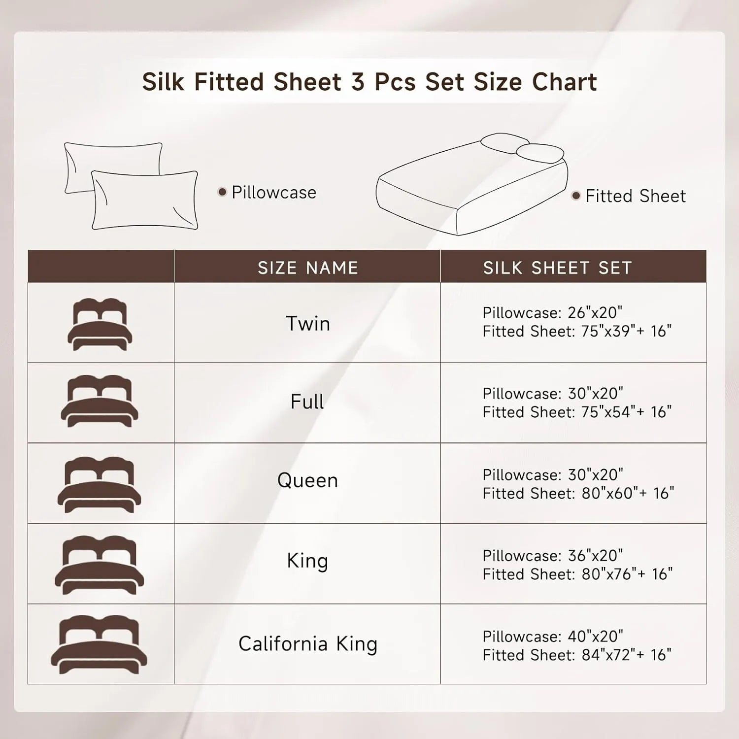 Soft Silk Fitted Sheet Set